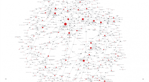 Fehér Boldizsár: A XX. század legjelentősebb kulturális hatása [HÁLÓZATOK HETE]