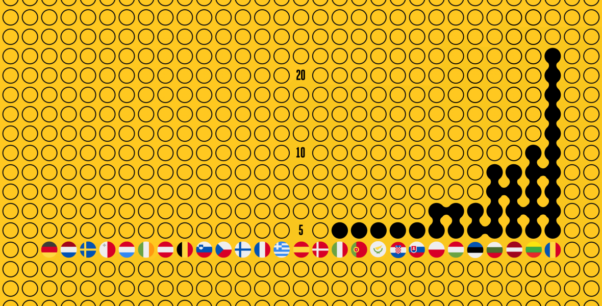 Élet összkomfort nélkül